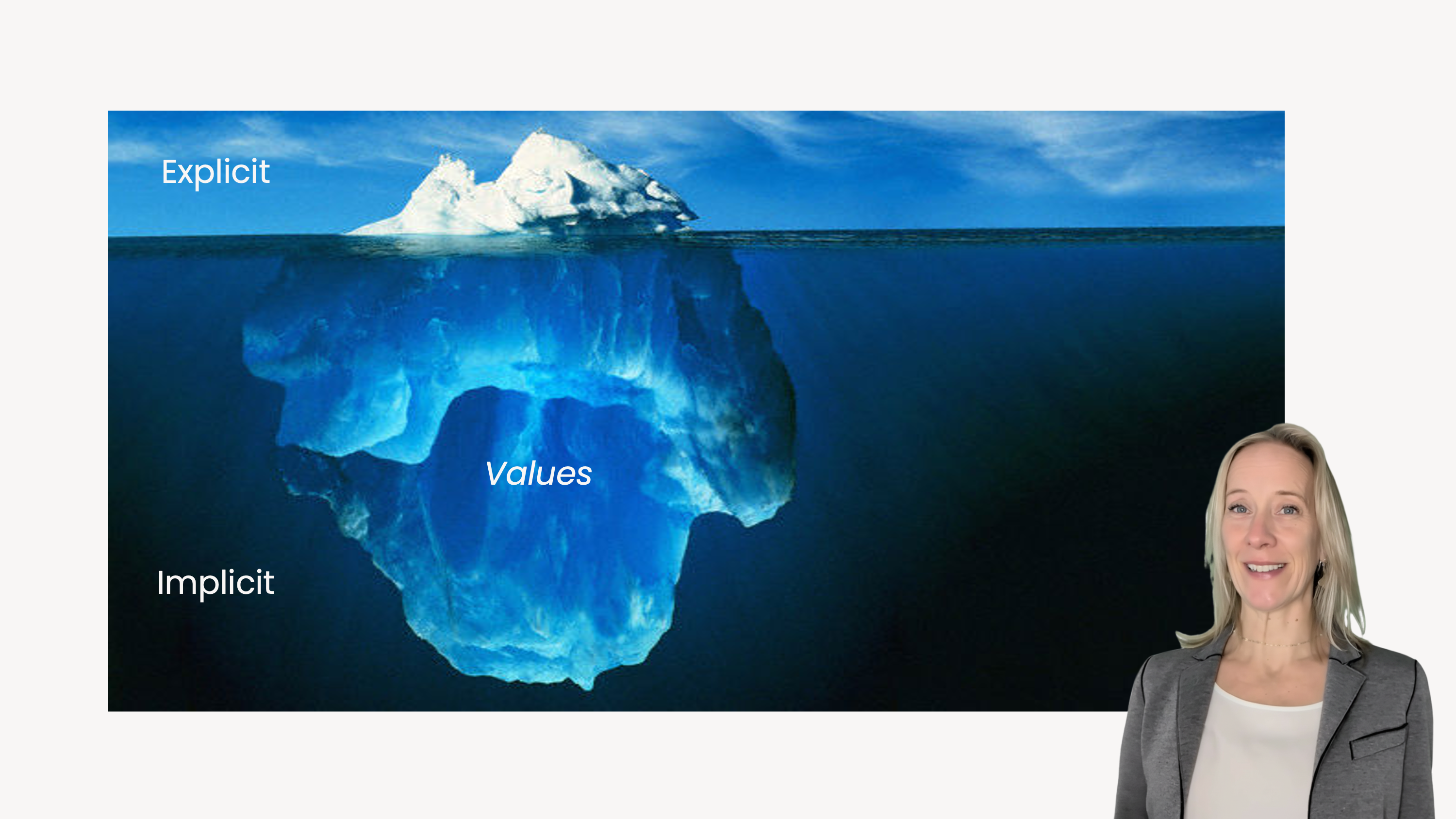 Below the Surface: Implicit & Explicit Cultures